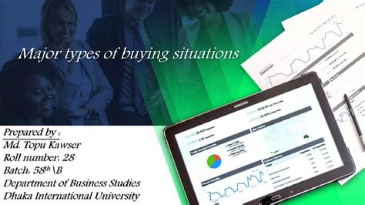What are the major types of buying situation give definition of each types?