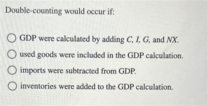 What are the problems faced while counting GDP?