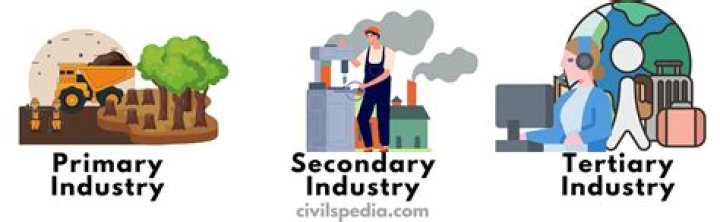 What are the three primary commercial industries of Chesapeake Bay?