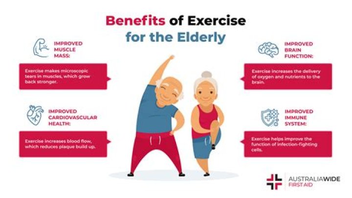 What can cause rapid weight loss in the elderly?
