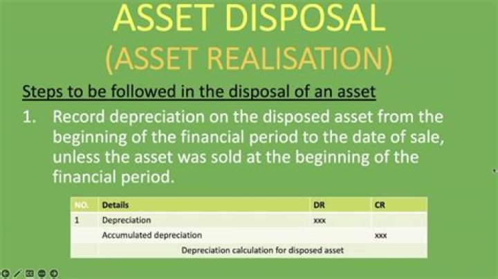 What causes an asset account to decrease?