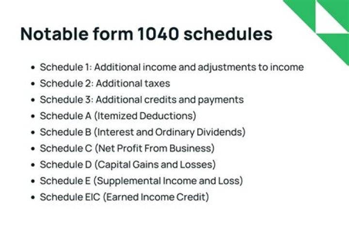 What do you need to know about the 1040 Schedule?