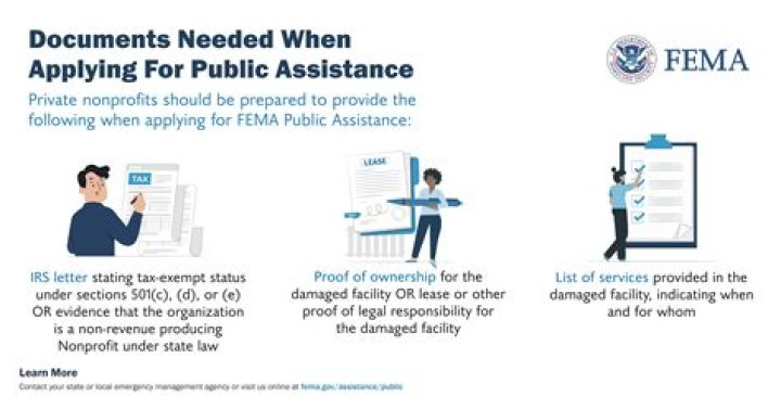 What documents are needed for EIC?
