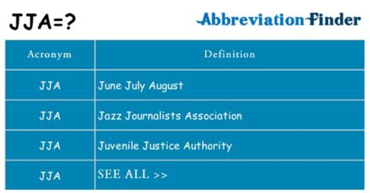 What does JJA stand for?