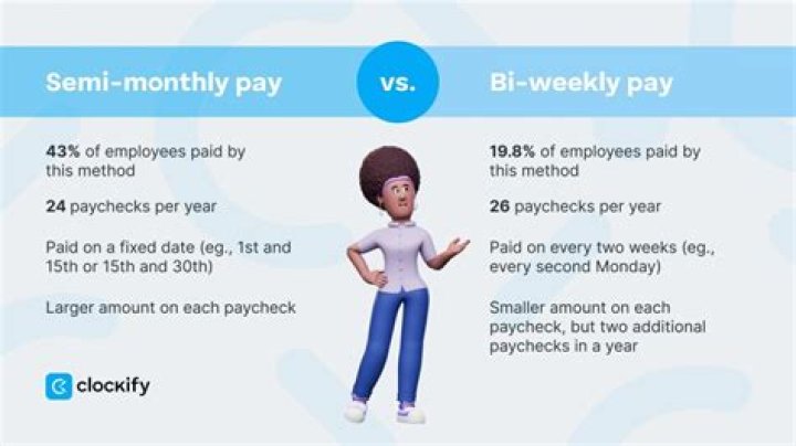 What does semi-weekly deposit mean?