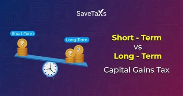 What happens to short-term gains in IRA?