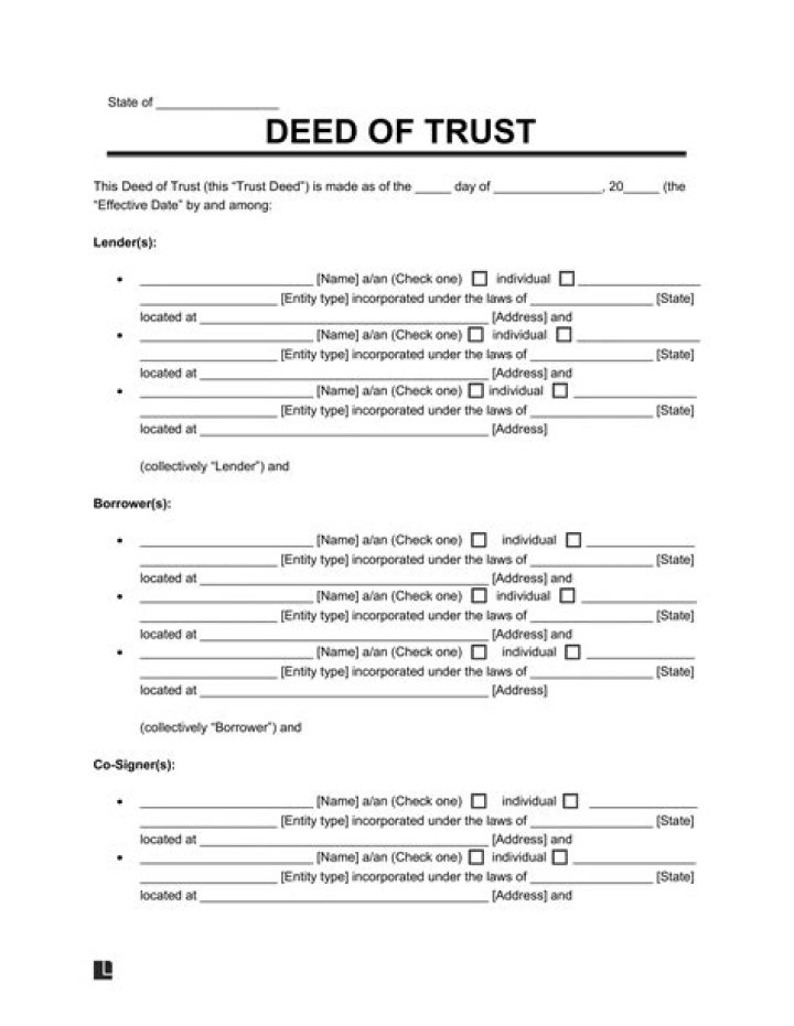 What happens when Trust Deed ends?