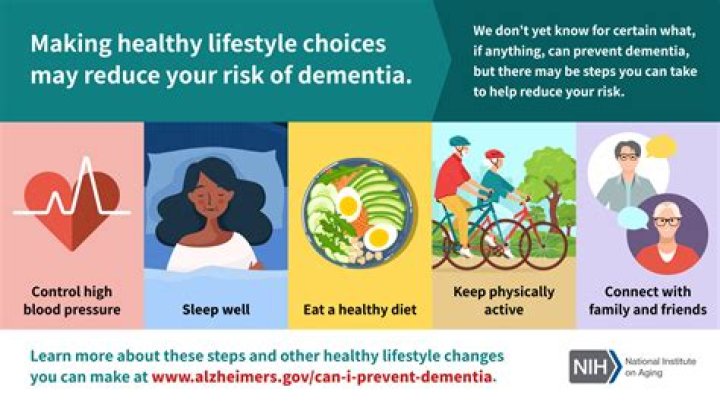 What health issues prevent you from getting life insurance?