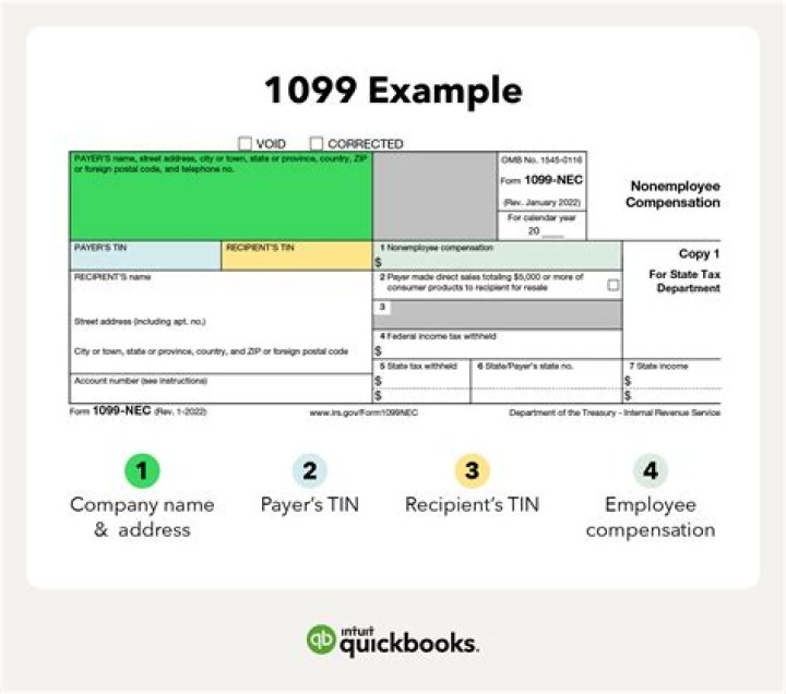 What information does employer need for 1099?