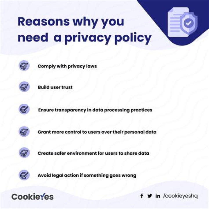 What information is included in a privacy policy?