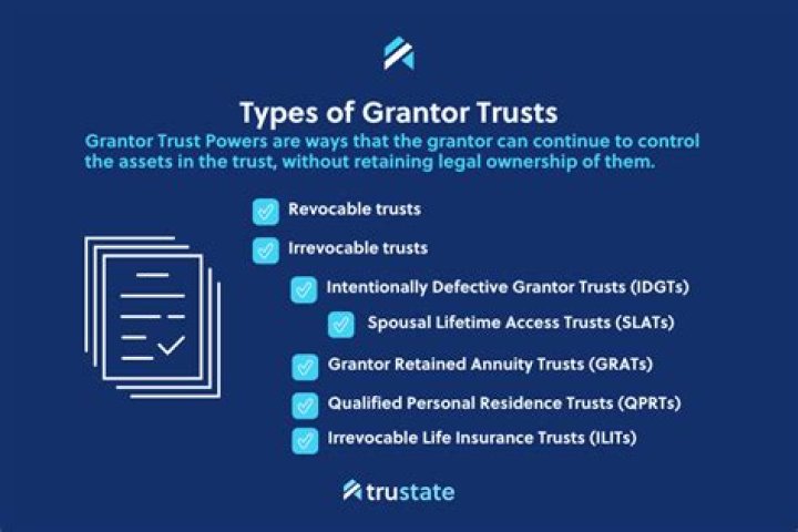What is a grantor letter for a liquidating trust?