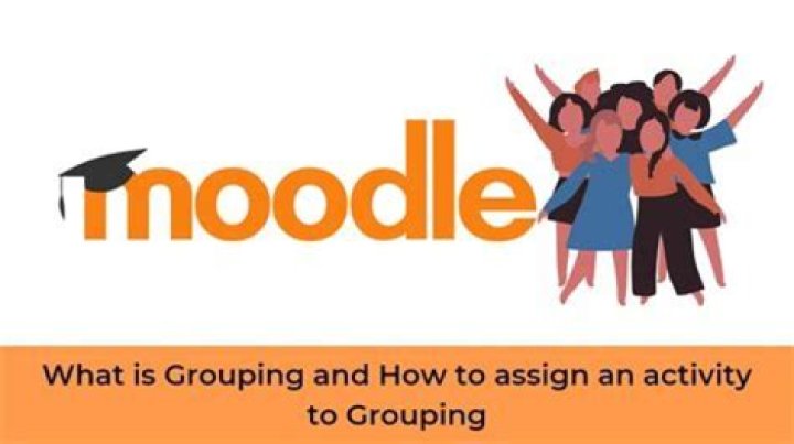 What is an activity grouping? - The Daily Insight