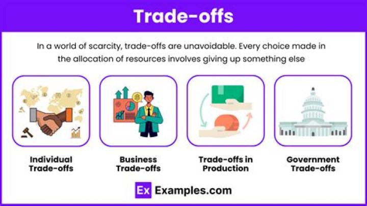 What is an example of a trade-off in science?