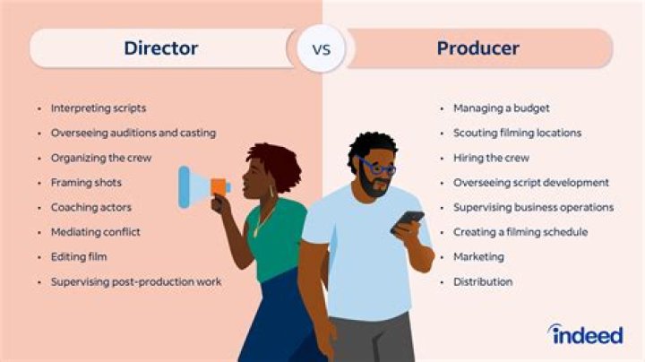What is an independent producer in insurance?