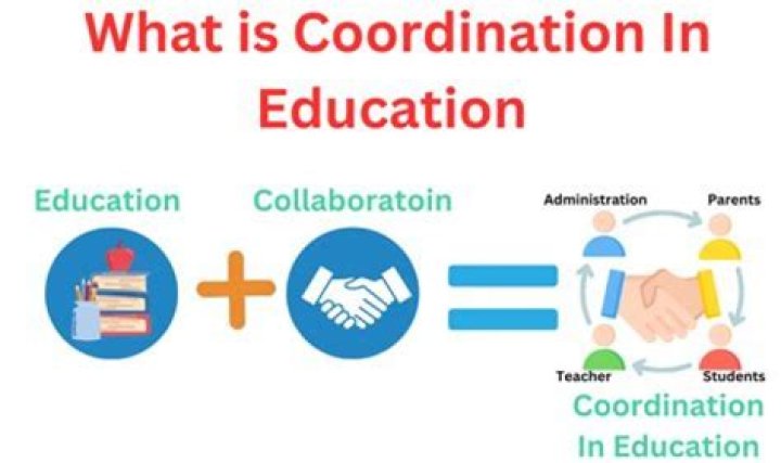 What is coordination Short answer?