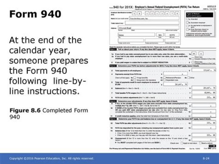What is credit reduction on Form 940?