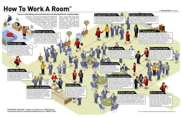 What is it called when you work for a church?