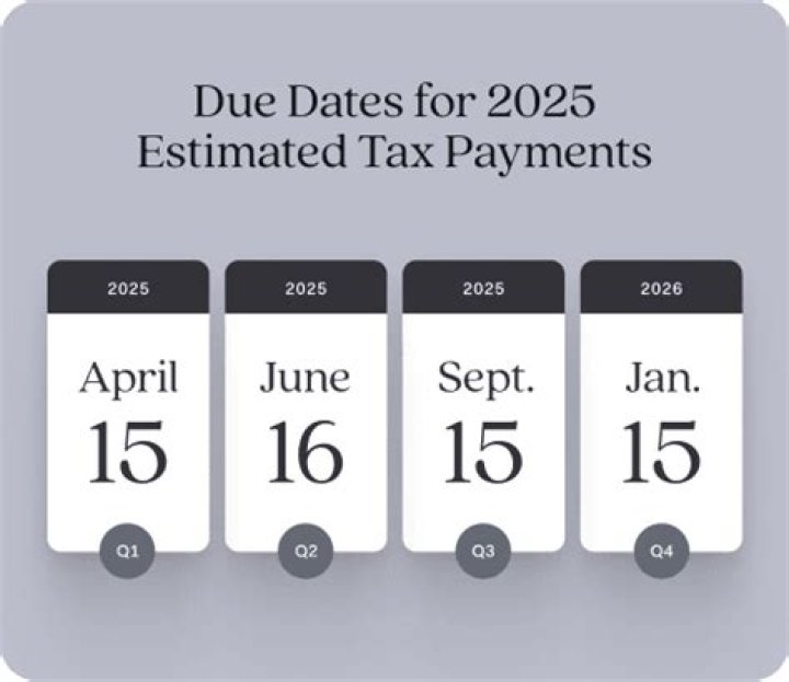 What is my tax residence start date?