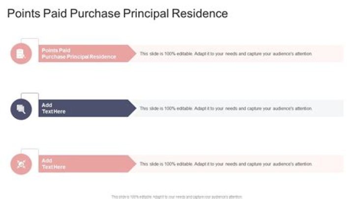 What is points paid on purchase of principal residence?
