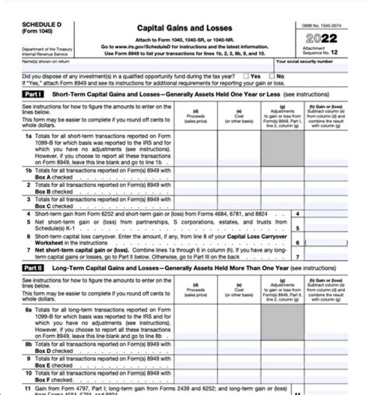 What is Schedule D tax return?