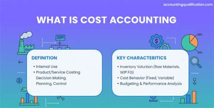 What is the characteristics of cost accounting?
