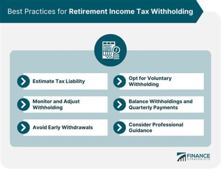 What is the fit amount for income tax withholding?