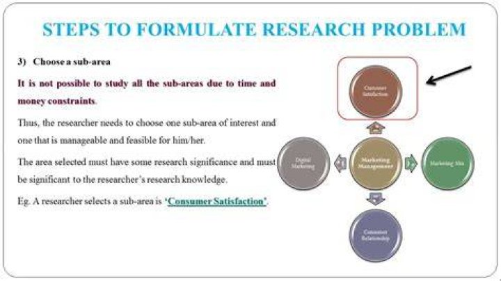 What is the formulation of problem?