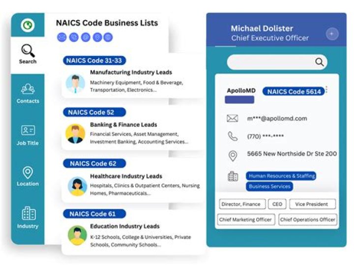 What is the Naics code for affiliate marketing?