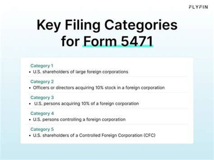 What is the penalty for not filing form 5471?