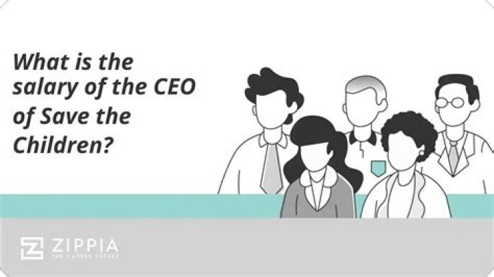 What is the salary of the CEO of the Tennessee Valley Authority?