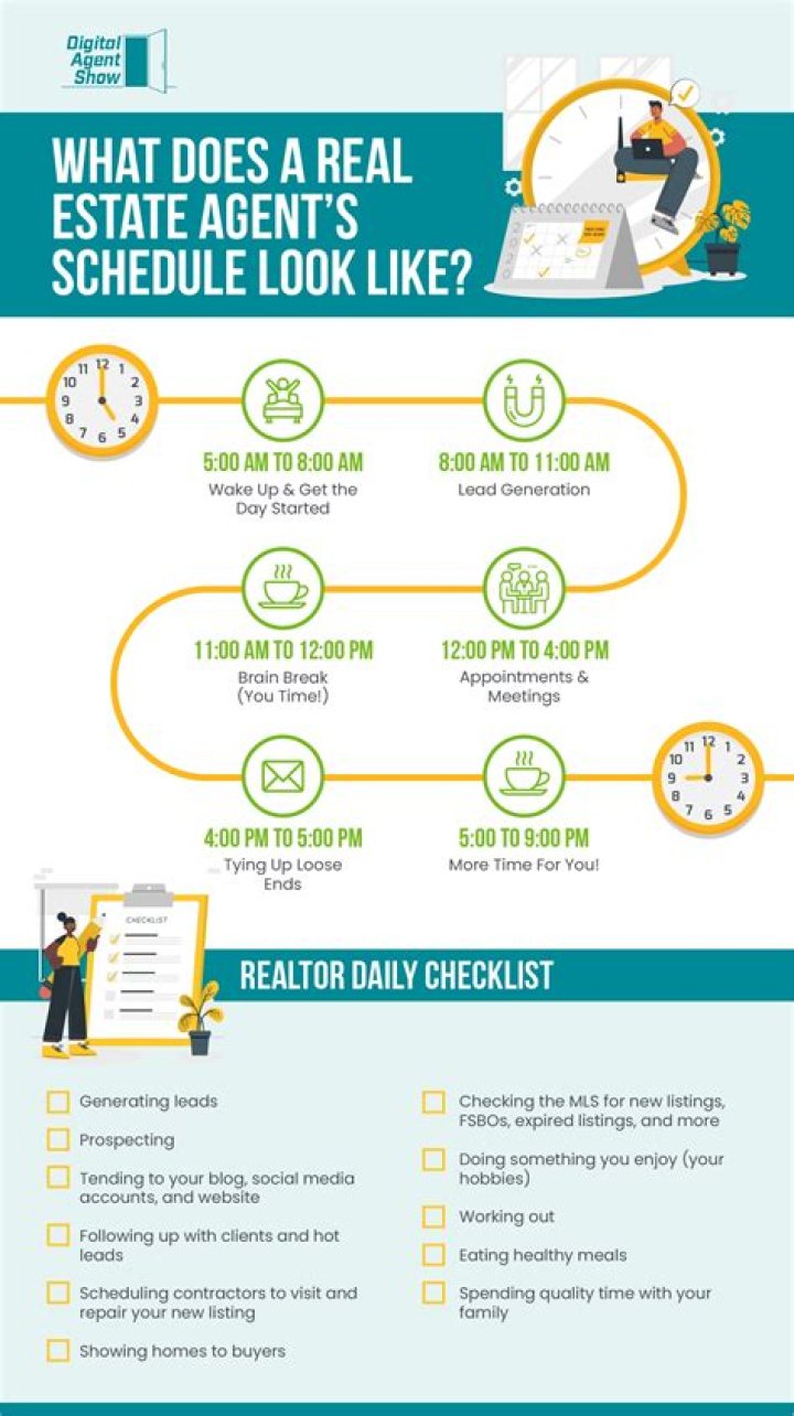 What is the schedule of a real estate agent?