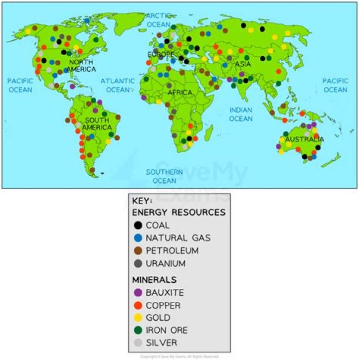 What natural resources does Baghdad have?