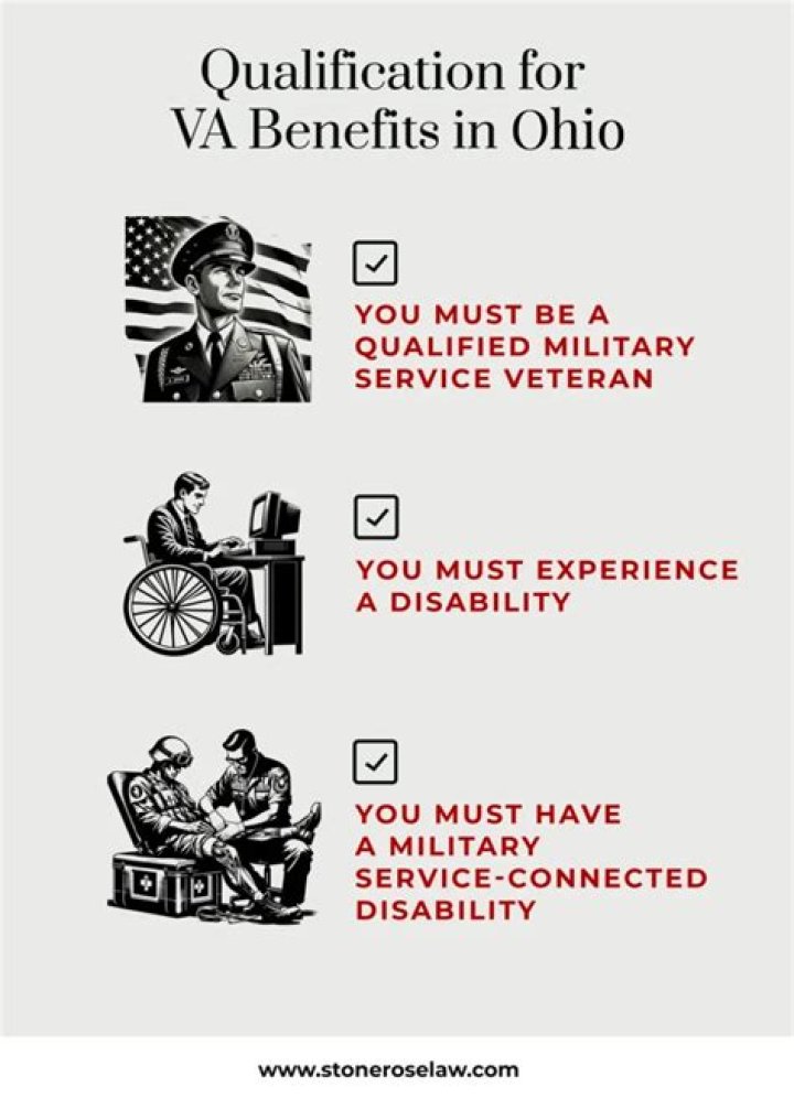 What qualifies you as a resident of Louisiana?