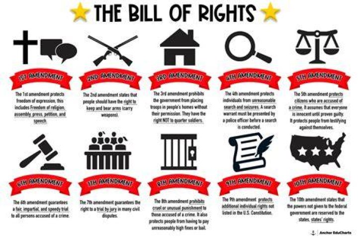What rights does a father have in New Jersey? - The Daily Insight