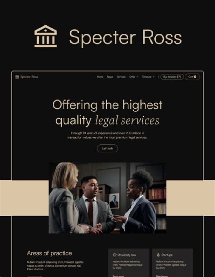 What should a lawyer website contain?