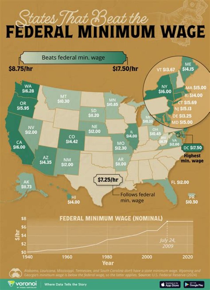 What was the average wage in 2012?