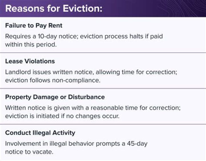 When can evictions resume in NJ?