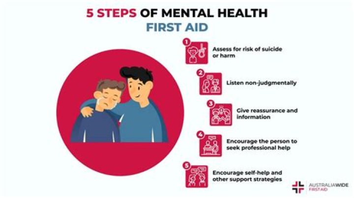 When did mental health treatment change?