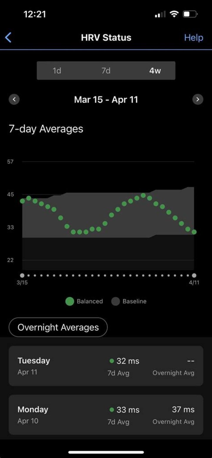 When did my mother in law move in?