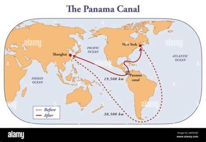 Where does Panama export to?