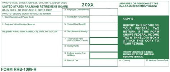 Where is 1099r income reported?