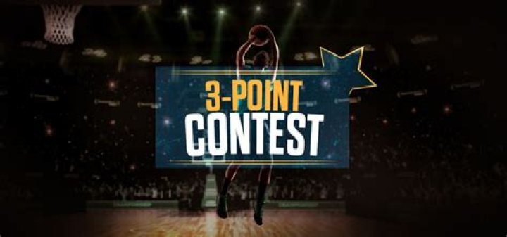 Who has the highest score in the 3-Point Contest?