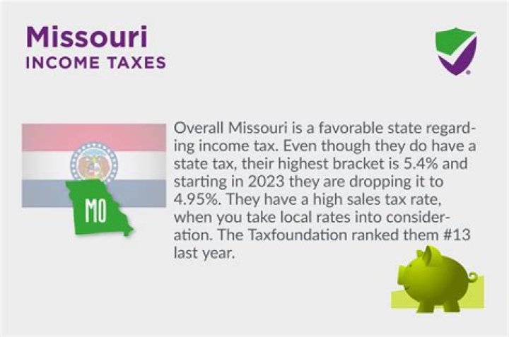 Who is subject to Missouri income tax?
