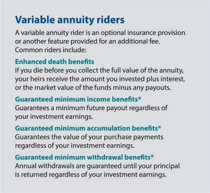 Who is the beneficiary of a variable annuity when the owner dies?