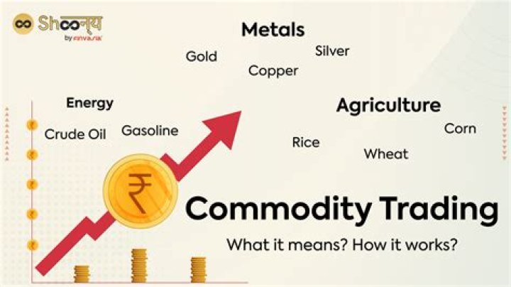 Why do commodity prices fluctuate?