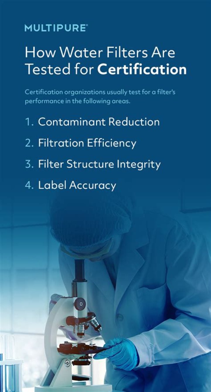 Why is a water filter important?