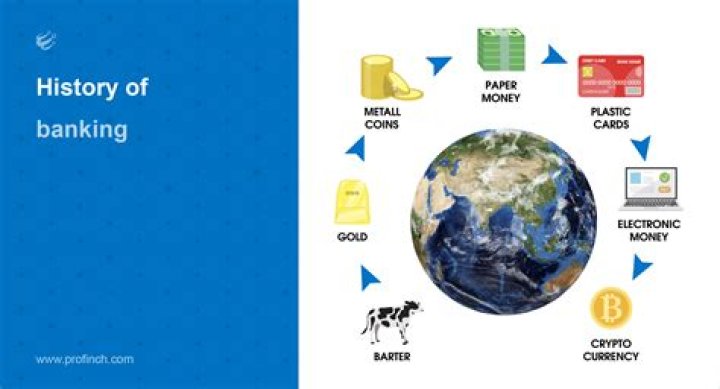 Why is money and banking important?