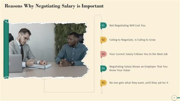Why the salary is important?
